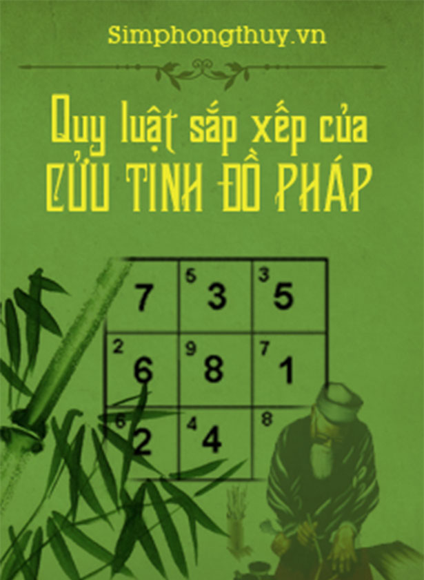 L&Yacute; THUYẾT TAM NGUY&Ecirc;N CỬU VẬN V&Agrave; NGUY&Ecirc;N L&Yacute; DỰ B&Aacute;O CỔ